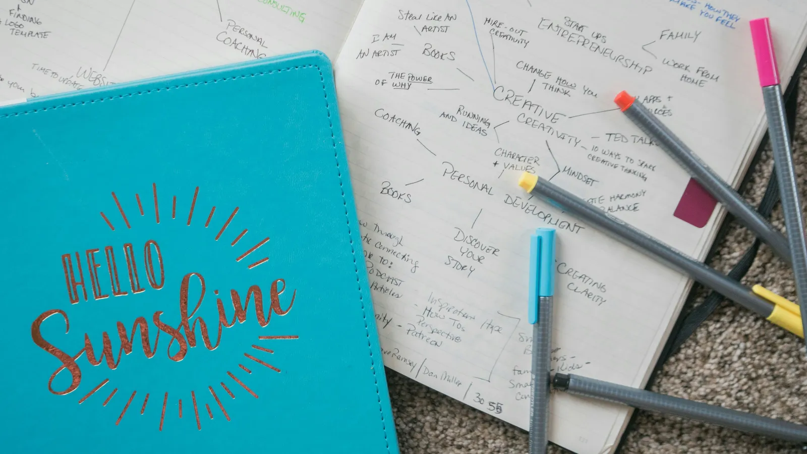 Starting a Travel Sketchbook Habit